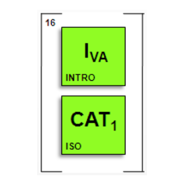 00. Introduction to Vibration Analysis / CAT 1 Training (IVA)