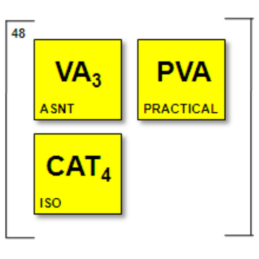 03. Vibration Analysis III Training
