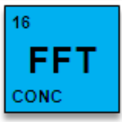 07. Concentrated Spectrum Analysis