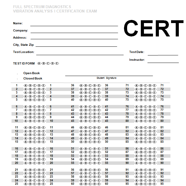 Certification Examination