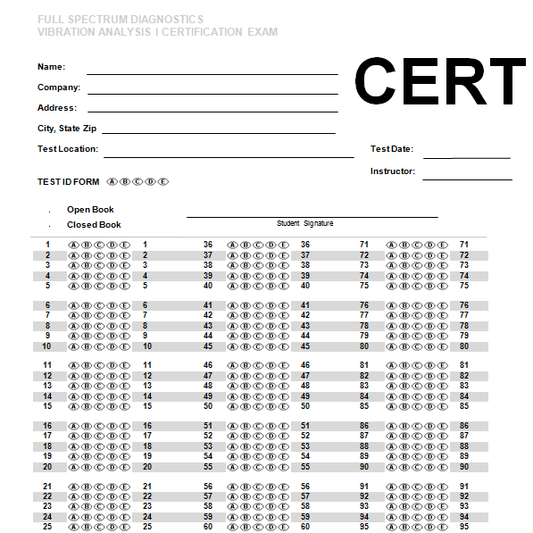 Certification Examination